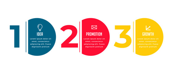 three step infographic sequence timeline banner for business marketing