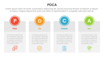 pdca management business continual improvement infographic 4 point stage template with big table box with circle badge on top for slide presentation