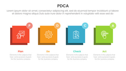 pdca management business continual improvement infographic 4 point stage template with horizontal square balance for slide presentation