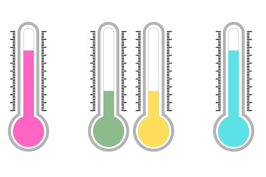 Thermometer chart to measure progress toward goal