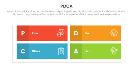 pdca management business continual improvement infographic 4 point stage template with rectangle matrix structure shape for slide presentation