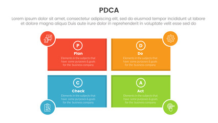 pdca management business continual improvement infographic 4 point stage template with rectangle shape and circle badge on edge for slide presentation