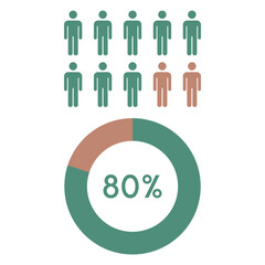 80 percent people icon with circle percentage graphic vector,man pictogram concept.