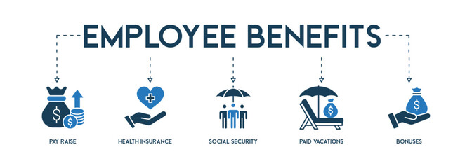 Banner with Employee Benefits Icon Concept on white background vector illustration with pay raise, health insurance, social security, paid vacations and bonuses