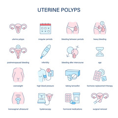 Uterine Polyps symptoms, diagnostic and treatment vector icons. Medical icons.