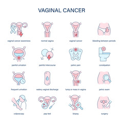 Vaginal Cancer symptoms, diagnostic and treatment vector icons. Medical icons.