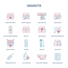 Vaginitis symptoms, diagnostic and treatment vector icons. Medical icons.