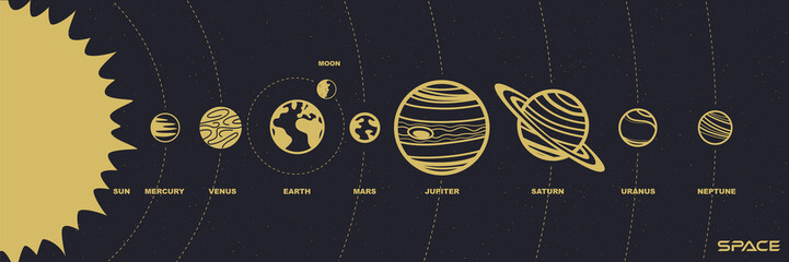 The cosmic system, the movement of celestial bodies. © dobrograph
