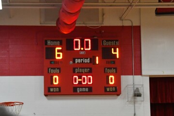 Basketball Scoreboard