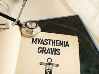 Myasthenia gravis is shown using the text - obrazy, fototapety, plakaty