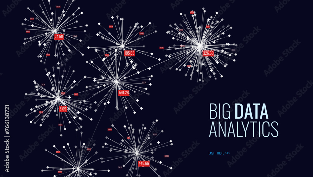 Poster Abstract Big Data Analytics DataViz. Business Graph Visualization. Business Statistics Math Data Background. Block Chain Network Connections Concept. Point Cloud Network. Vector Illustration.