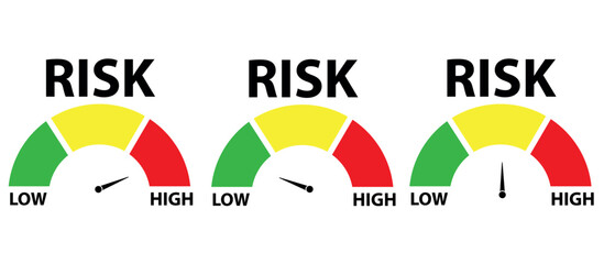 Risk meter icon set. Scale Low, Medium or High risk on speedometer. Risk concept on speedometer. Set of gauges from low to high. Minimum to Maximum. Vector illustration. - obrazy, fototapety, plakaty