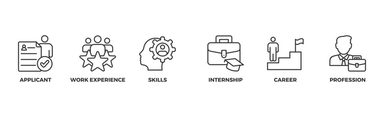 Traineeship banner web icon vector illustration concept for apprenticeship on job training program with icon of applicant, work experience, skills, internship, career, and profession