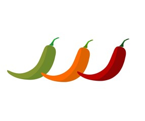 red hot chili pepper