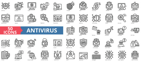 Antivirus icon collection set. Containing malware, security, trojan, spyware, firewall, scan, protection icon. Simple line vector. - obrazy, fototapety, plakaty