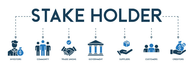 banner of stakeholder relationship web icon vector illustration concept for stakeholder, investor, government, and creditors with icon of community - obrazy, fototapety, plakaty