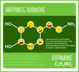 Chemical formula of Dopamine - happiness hormone. Molecular formula of Dopamine hormone with emoji faces. Can be used for science and education presentation