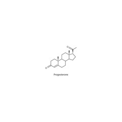 Progesterone skeletal structure diagram.Progesterone hormone compound molecule scientific illustration on white background.
