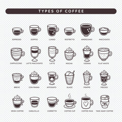 Icon set of different types of best-known coffee, starting with espresso and adding water, milk, cream... to make the different varieties. Includes different ways to serve coffee: cup, mug or takeaway