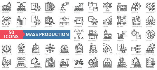 Mass production icon collection set. Containing assembly line, efficiency, standardization, automation, conveyor belt, replication, economies of scale icon. Simple line vector.