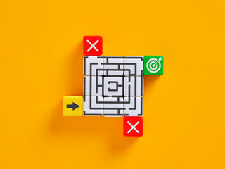 The challenging way to goal achievement.