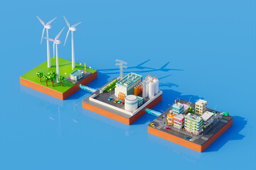 Sustainable Urban Ecosystem: Miniature 3D Modeled City with Renewable Energy