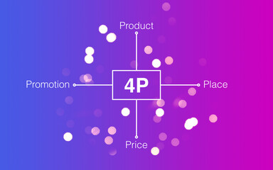 Four Ps of Marketing, Product, Place, Price, Promotion, marketing mix, purple gradient and light effects behind, advertisement, ad, business, growth, success, business concept
