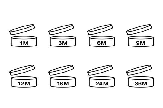 period after opening vector icons, expiration period months PAO, cosmetic package design element, set of symbols