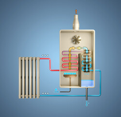 Condensing boiler diagram