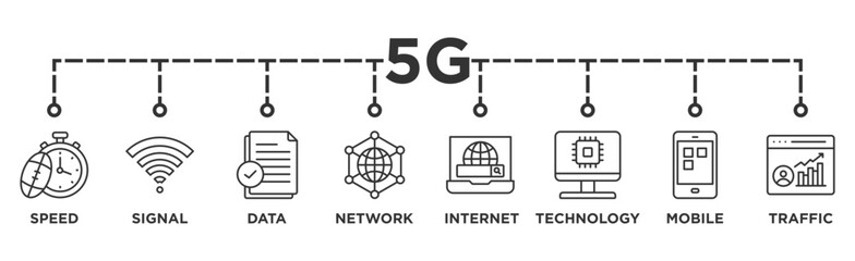 5G banner web icon vector illustration concept with icon of speed, signal, data, network, internet, technology, mobile and traffic