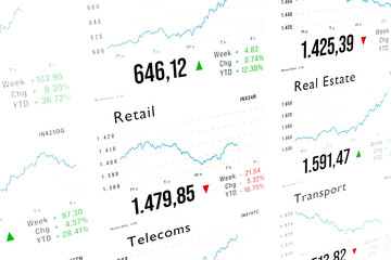 Retail and Real Estate sector index charts and market data. Stock market and exchange, trading, close-up screen, research, investment. 3D illustration