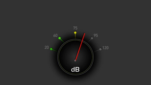Noise meter prompt with transparent background. Ready to be added into your graphic scene. Quicktime animation