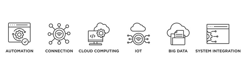 Industry 4.0 banner web icon illustration concept with icon of automation, connection, cloud computing, iot, big data, and system integration	
