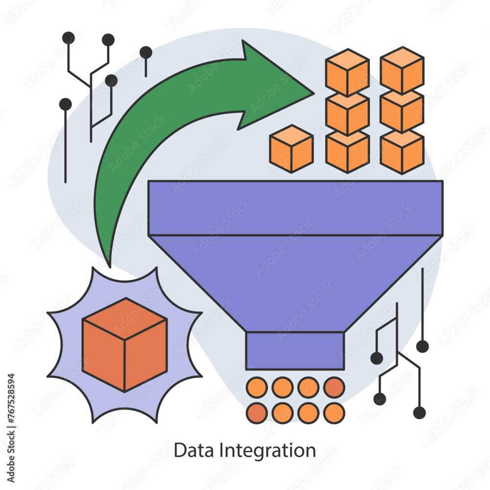 Poster data integration. streamlining diverse data sources into a unified system