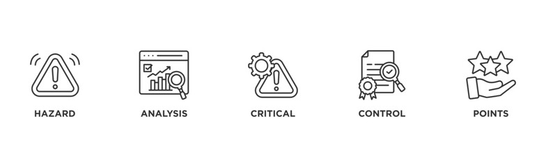 HACCP banner web icon illustration concept for hazard analysis and critical control points acronym in food safety management system	 - obrazy, fototapety, plakaty
