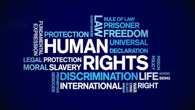 Human Rights animated word cloud;text design animation tag kinetic typography seamless loop.
