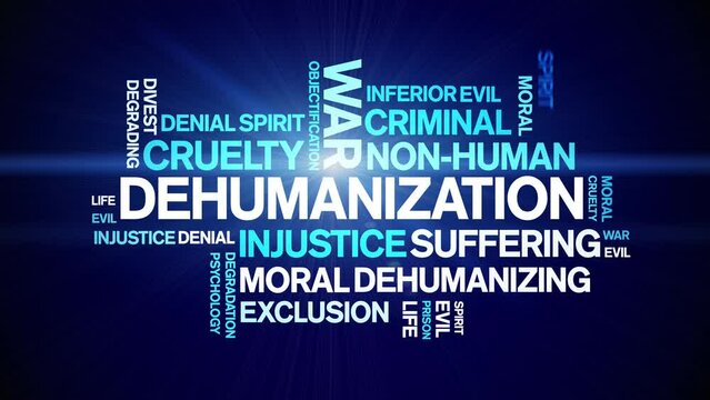 Dehumanization animated word cloud;text design animation tag kinetic typography seamless loop.