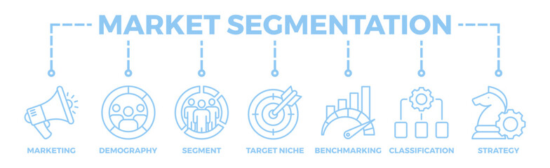 Market segmentation banner web icon illustration concept with icon of marketing, demography, segment, target niche, benchmarking, classification, strategy - obrazy, fototapety, plakaty