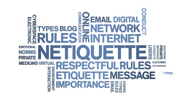 Netiquette animated word cloud;text design animation tag kinetic typography seamless loop.