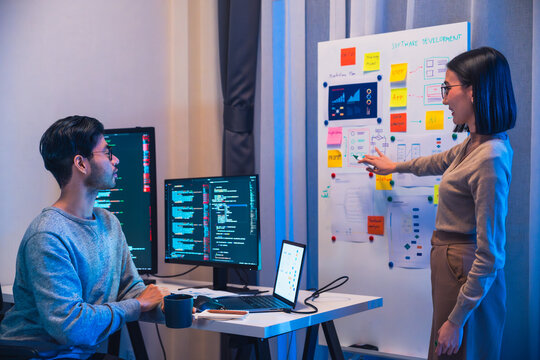 Developer team present project interface design with board and solving problem at office