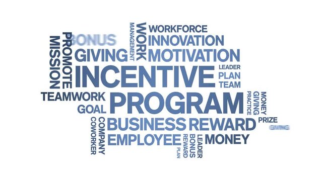 incentive program animated word cloud;text design animation tag kinetic typography seamless loop.