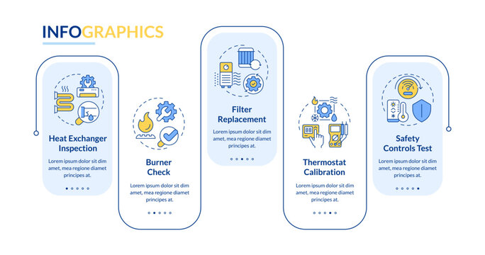 Heating inspection blue rectangle infographic template. HVAC. Data visualization with 5 steps. Editable timeline info chart. Workflow layout with line icons. Lato-Bold, Regular fonts used