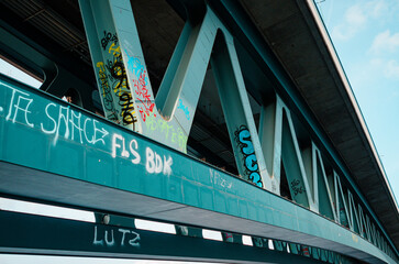 Nest Skaterpark (Under the Bridge) - Berlin.