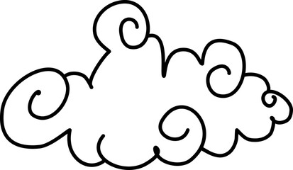 Cloud drawing