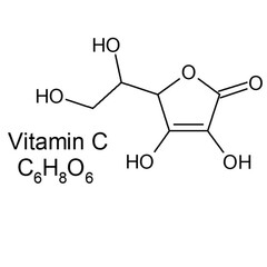 Structure of Vitamin C 