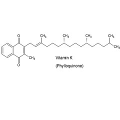 Structure of Vitamin K 