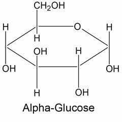 Structure of alpha-Glucose 