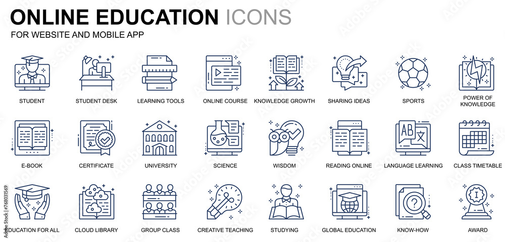 Poster Simple Set Education and Knowledge Line Icons for Website and Mobile Apps. Contains such Icons as Online Course, University, Studying, Book. Conceptual color line icon. Pictogram pack.