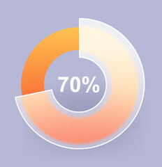 Glass morphism 70 percent business round diagram. Pie chart illustration on gray background
