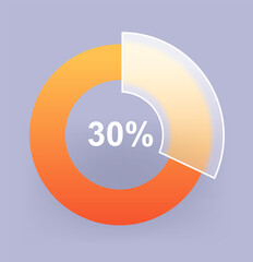 Glass morphism 30 percent pie chart. Vector round diagram on gray background